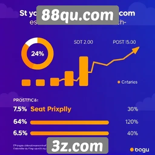 Estatísticas de usuários ativos no site 88qu.com